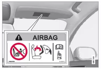 Volvo V40. Beifahrerairbag