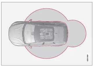 Volvo V40. Keyless Drive* - Reichweite