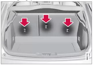 Volvo V40. Befestigungspunkte oben