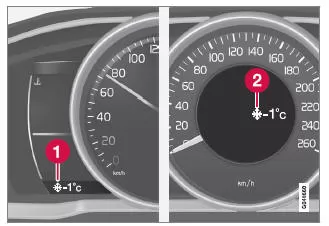 Volvo V40. Außentemperaturanzeige