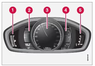 Volvo V40. Messinstrumente und Anzeigen