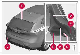 Volvo V40. Platzierung der hinteren Lampen