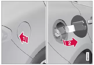 Volvo V40. Kraftstofftankklappe öffnen/schließen