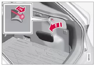 Volvo V40. Kraftstofftankklappe - manuelles Öffnen