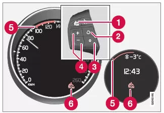 Volvo V40. Vorübergehende Deaktivierung und Bereitschaftsmodus