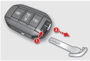 Citroën C4. Entriegelung / Verriegelung mit dem integrierten Schlüssel des Keyless-Systems